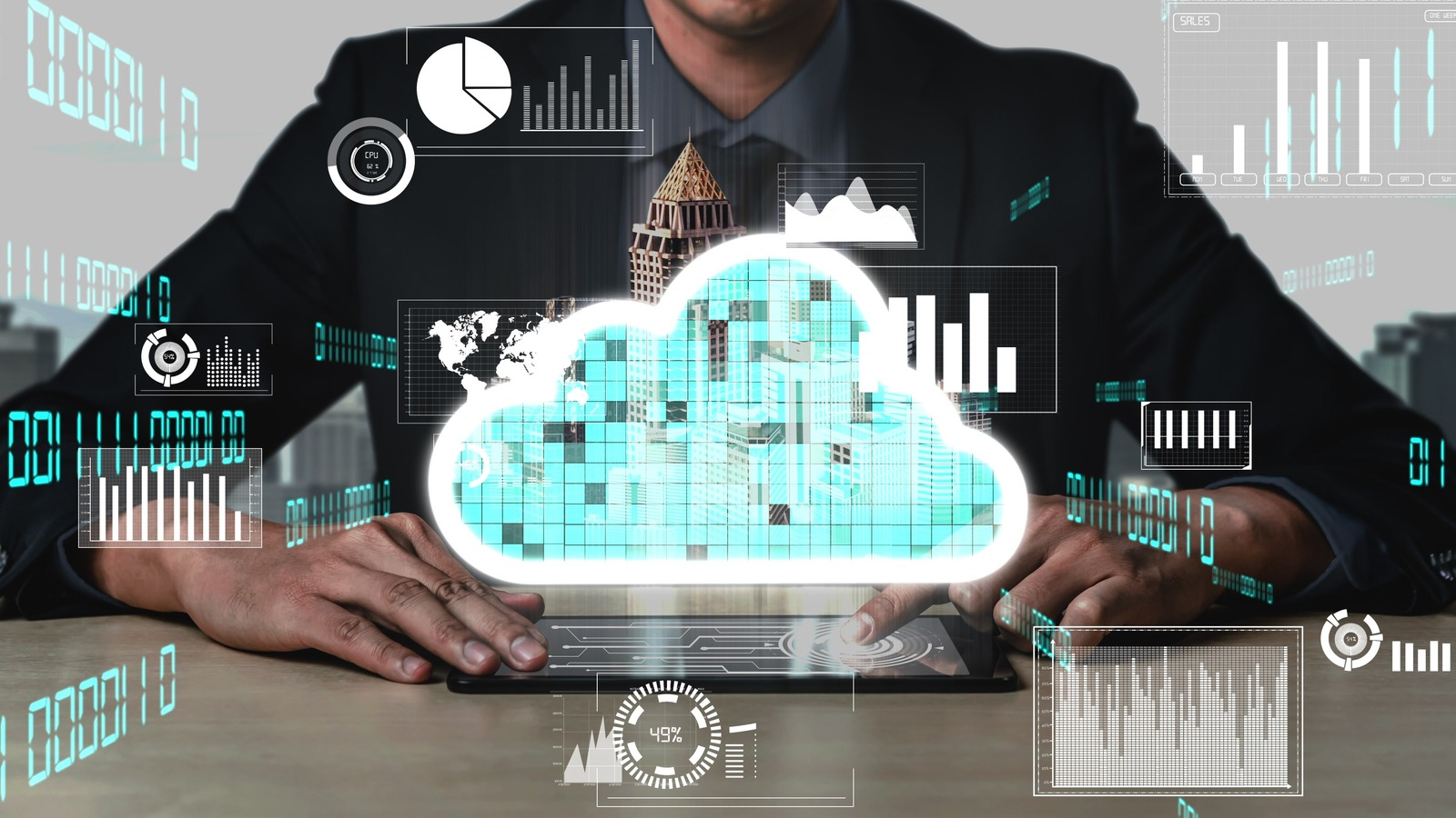 Dynamic Reporting in SAP Analytics Cloud