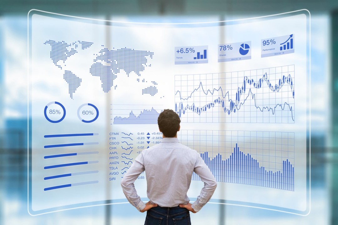 Financial Planning and Analysis