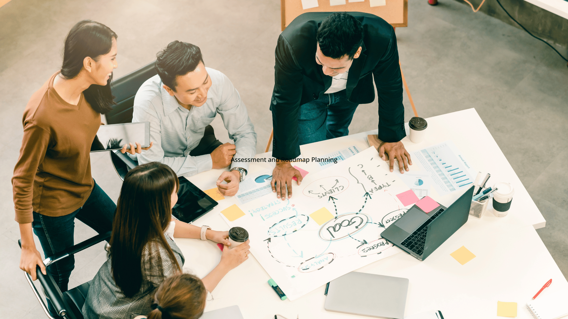 Assessment and Roadmap Planning