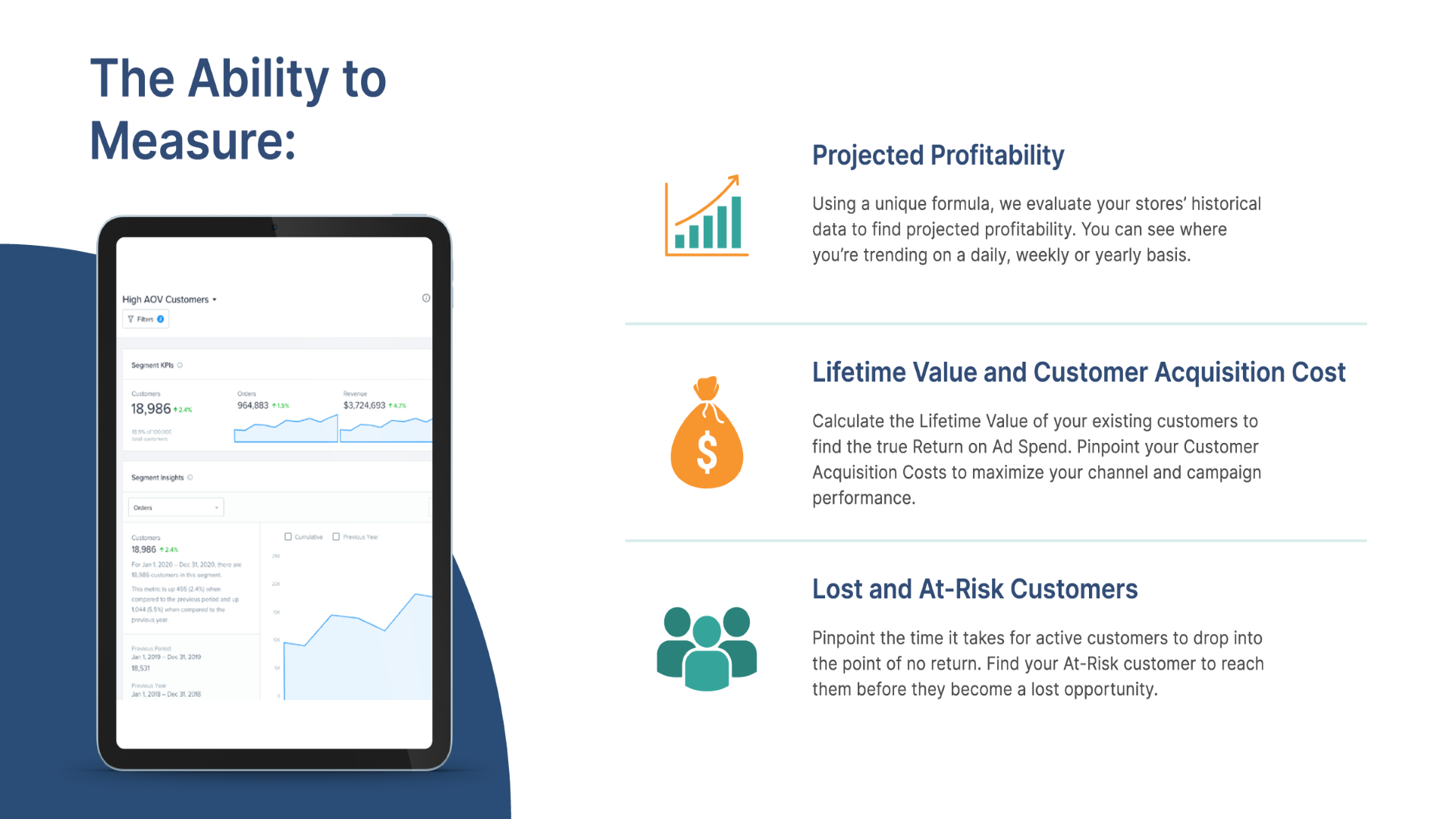 Velocity metrics