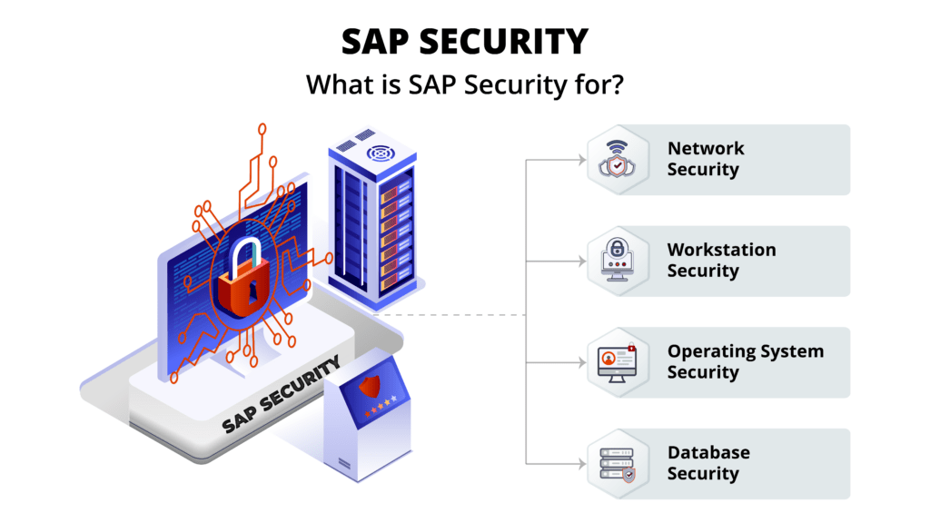 SAP Security 