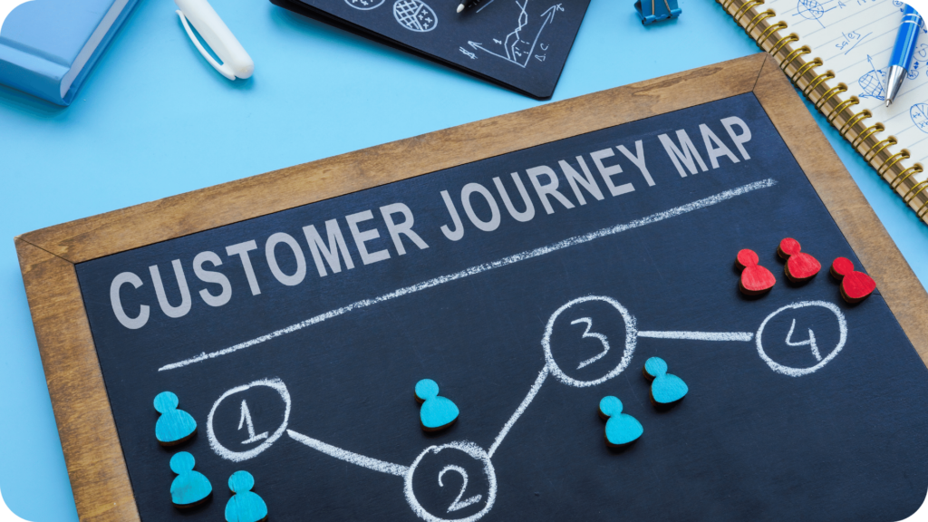What is a Customer Journey Map 