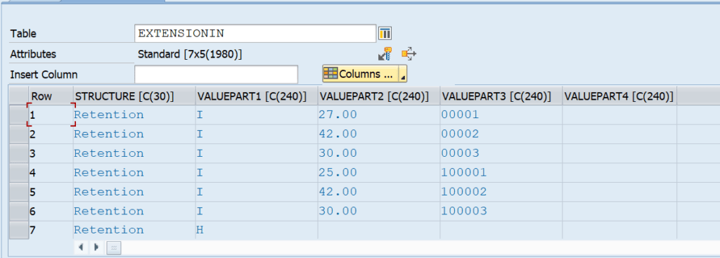 Purchase Order with Item level Retention Type 