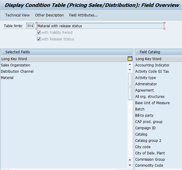 Condition Table – 304 