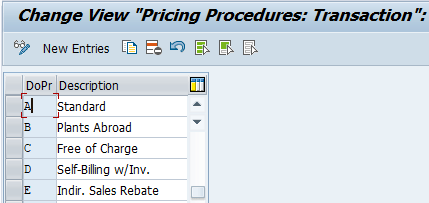 Sales Document Pricing Procedure 