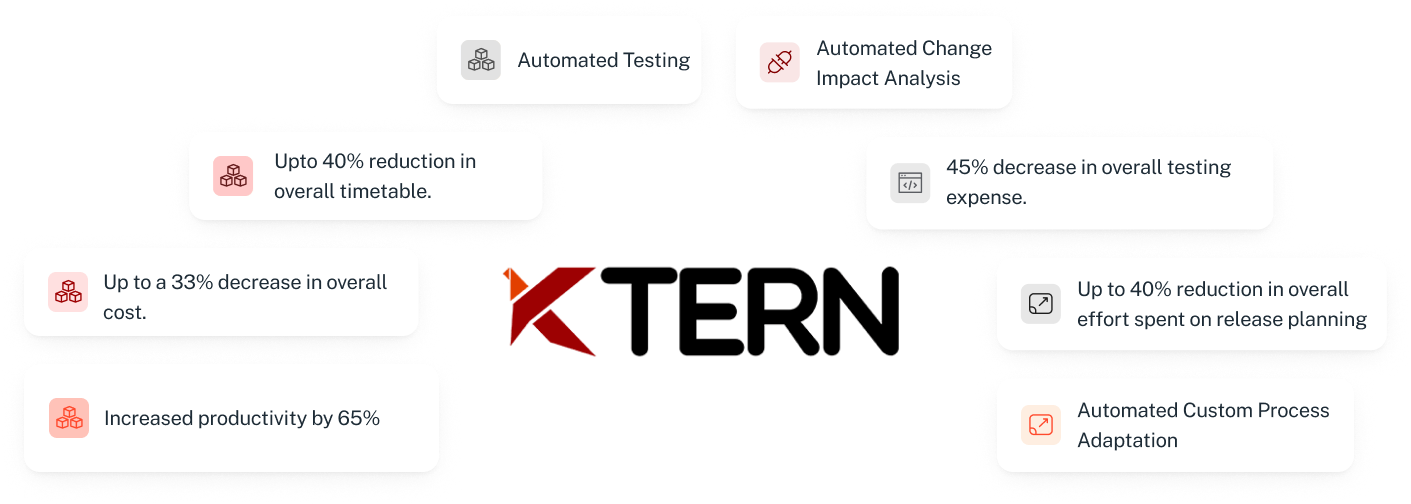 KTern Features
