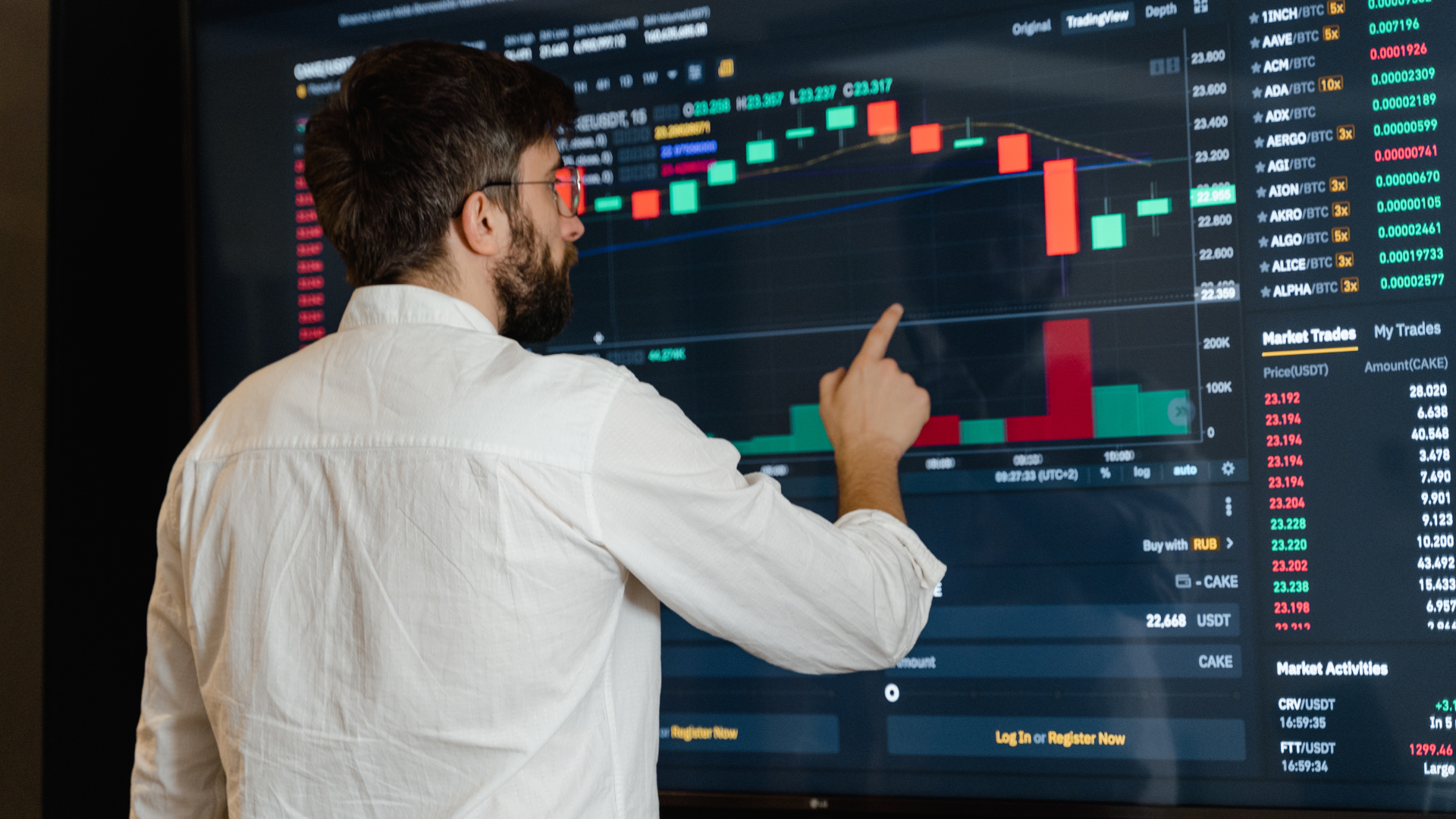 How Marketing Mix Modeling Can Transform Your Marketing ROI